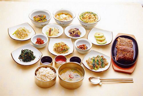 韓式料理示意圖